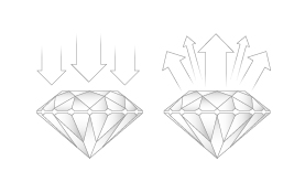 Tokoperhiasan gloria Diamond Cut Excellent